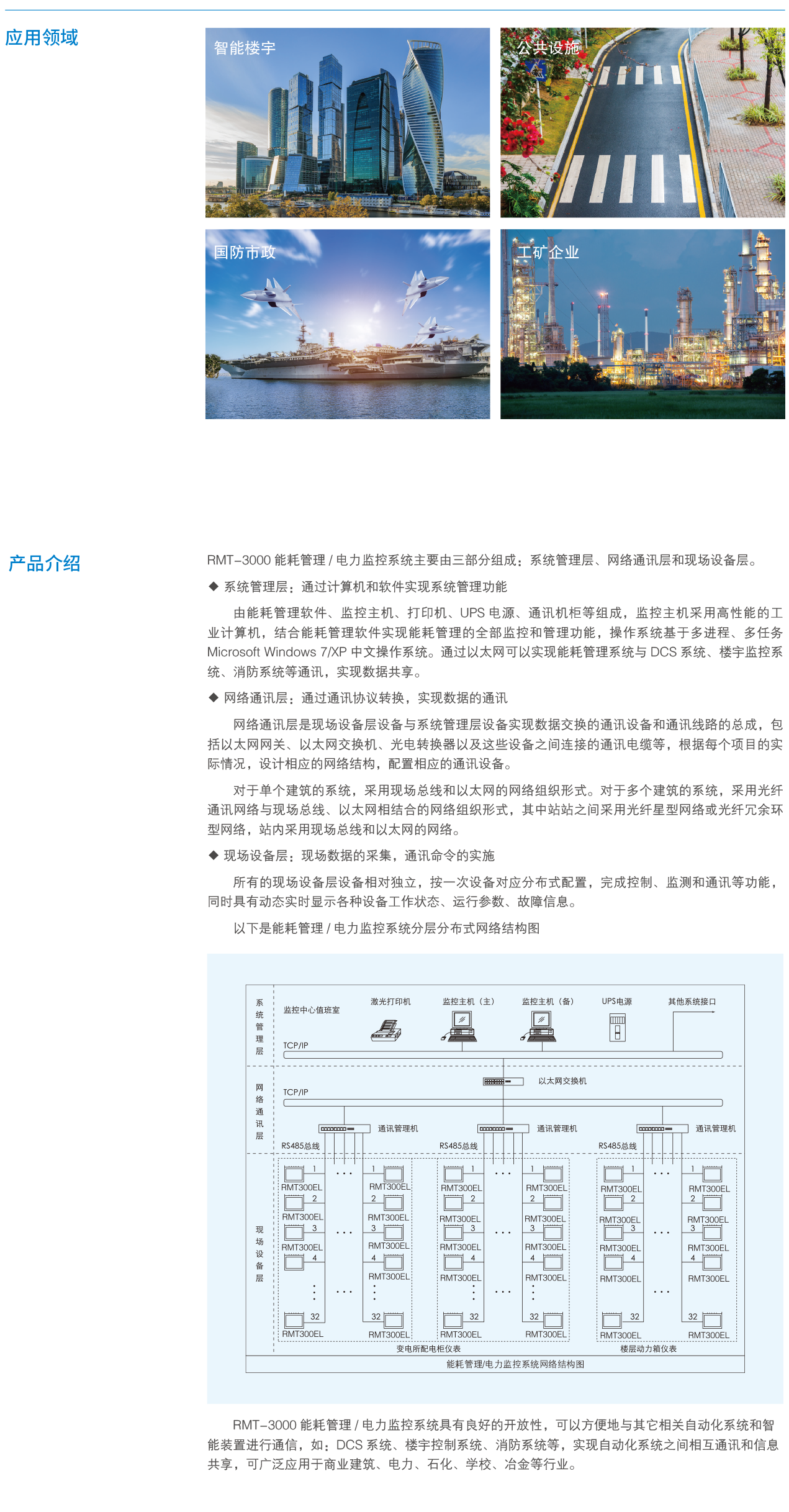 RDF700Y系列多用户电力仪表（预付费型）-3.png